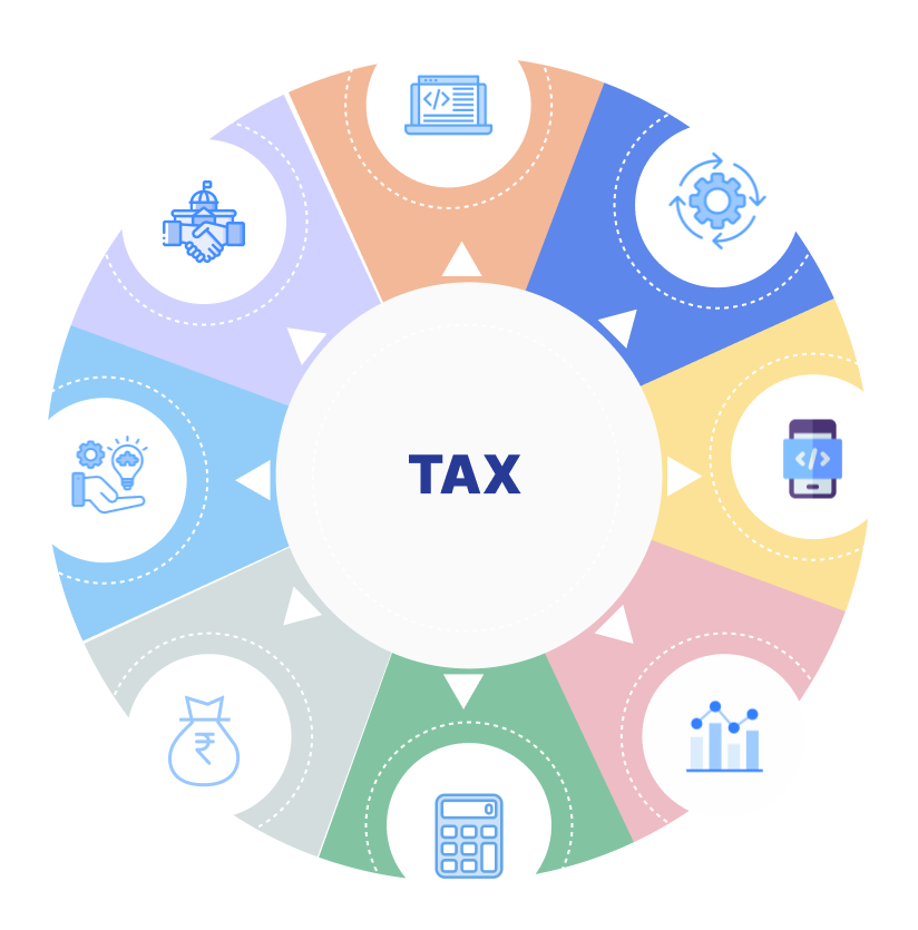 SyanSoft as TAX Technologist