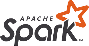 spark