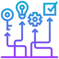 potential